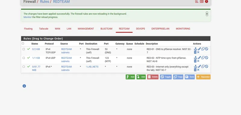 Final RedTeam interface ruleset in pfSense
