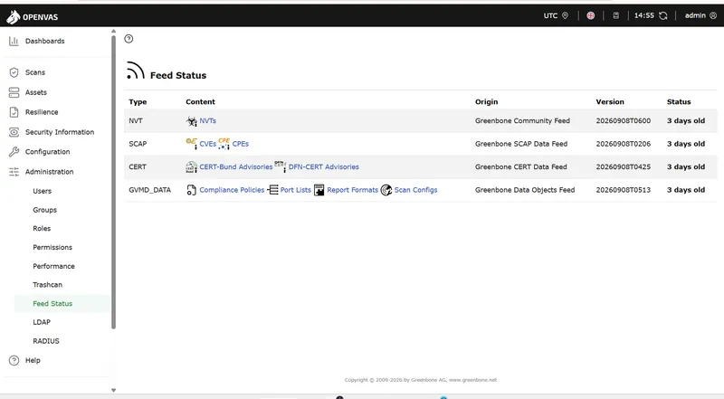 Greenbone feed status page showing all four feeds loaded and scanning available
