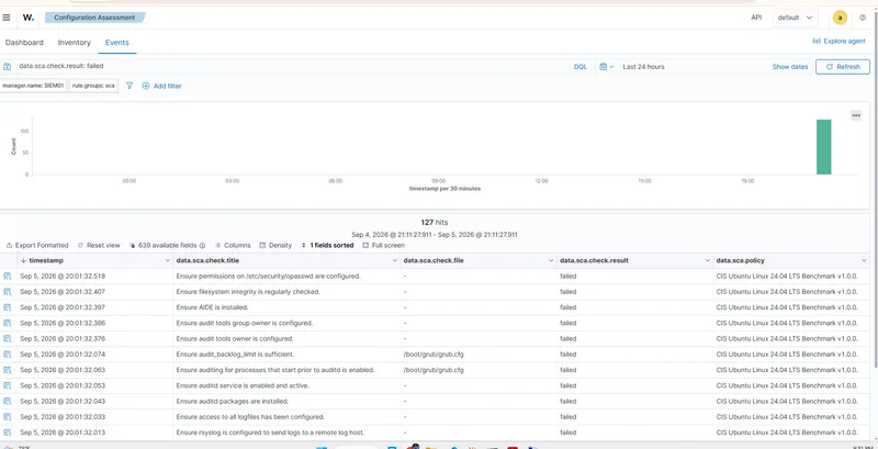 Wazuh Security Configuration Assessment showing 127 failing checks on SIEM01
