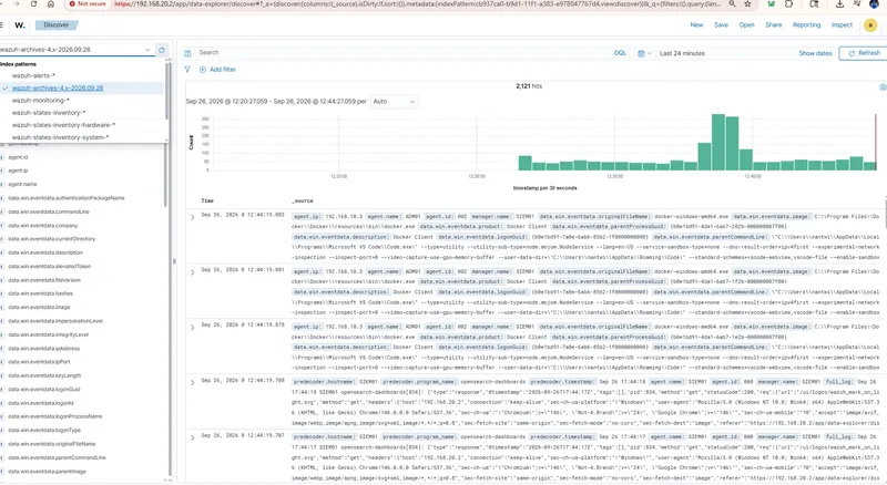 The wazuh-archives index in the Wazuh dashboard returning 2,121 events in 24 minutes